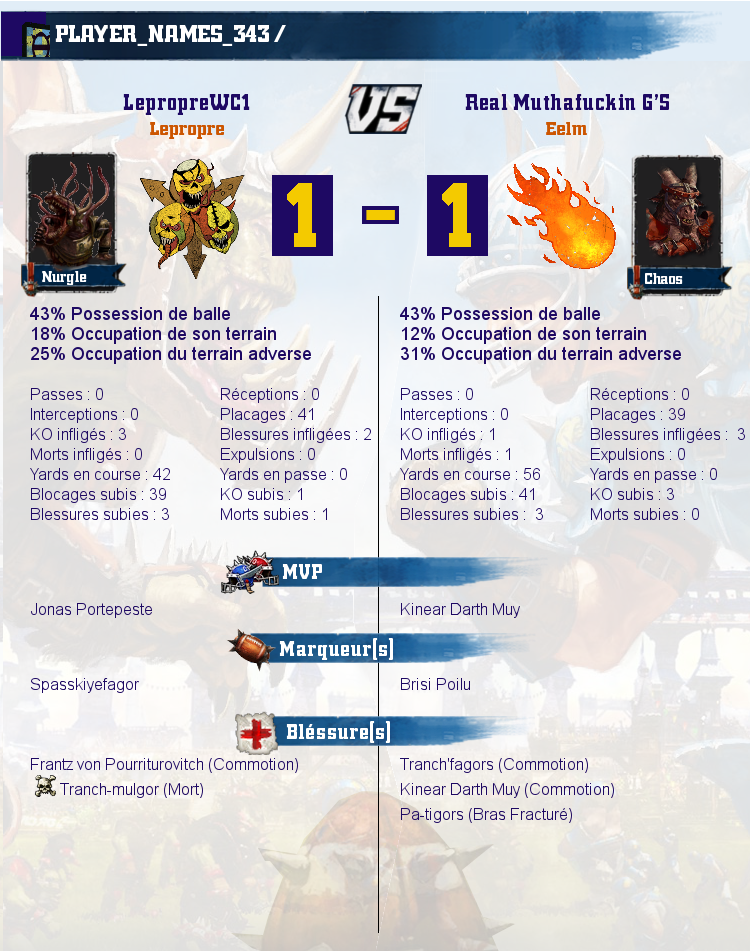 http://galeriejb.cluster014.ovh.net/bb2lm/bloodbowl/match_image_create?match=Coach-140615-6d27eebf8f3579a047b15ffb86f434d0_2019-04-03_20_35_14