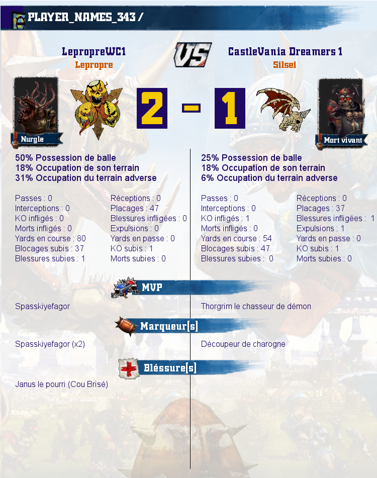 http://galeriejb.cluster014.ovh.net/bb2lm/bloodbowl/match_image_create?match=Coach-140615-bcff4ad357edf596f9abaeb1c981c5d8_2019-04-10_21_11_44