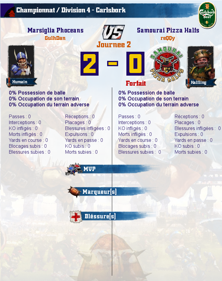 [J2] Rapports de Matchs - Page 2 Match_image_create?match=Fauxmatch_1