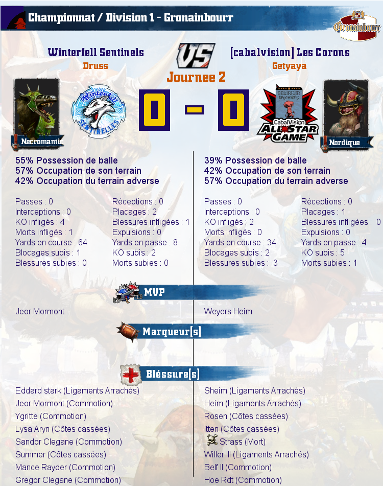 [J2] Rapports de Matchs Match_image_create?match=Replay_2016-09-22_21-00-29