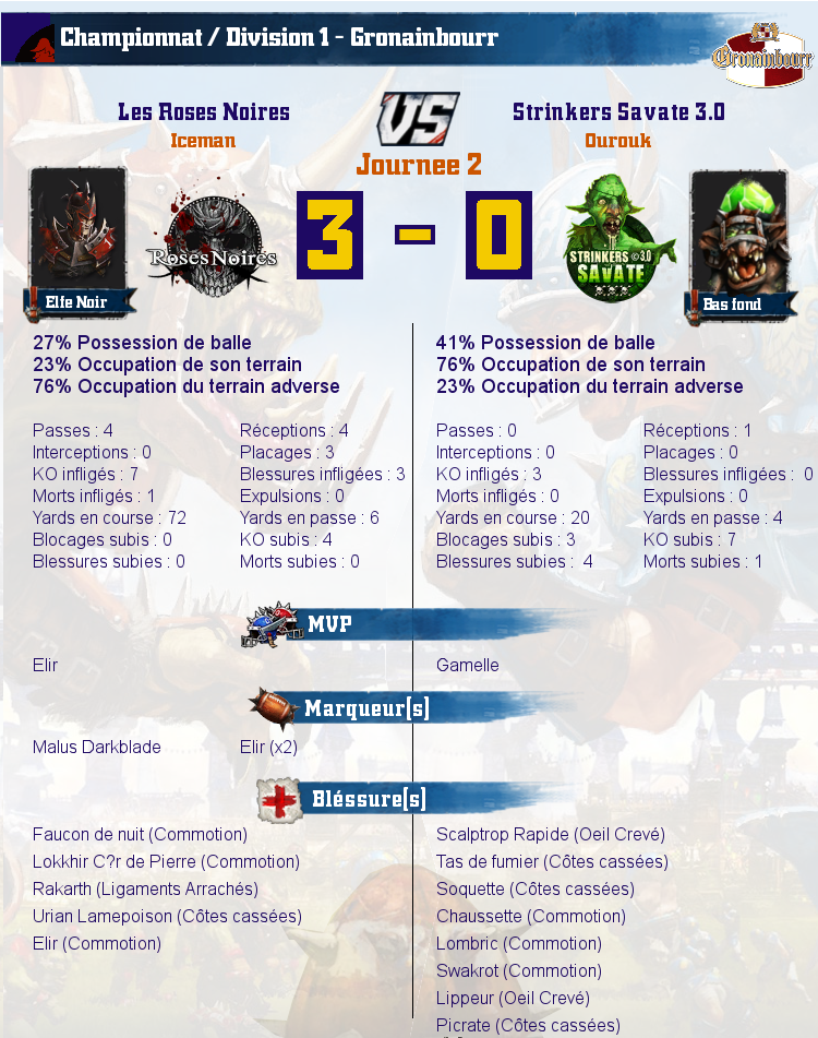 [J2] Rapports de Matchs Match_image_create?match=Replay_2016-09-22_21-19-42