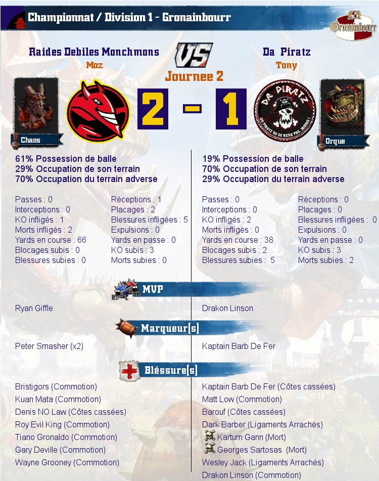 [J2] Rapports de Matchs Match_image_create?match=Replay_2016-09-23_22-13-00