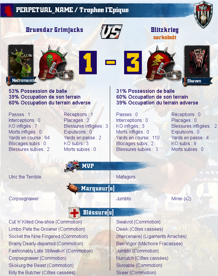 Trophée l'Epique! 2511 - Quarts de finales - Rapport de match Match_image_create?match=Replay_2016-09-27_21-05-16