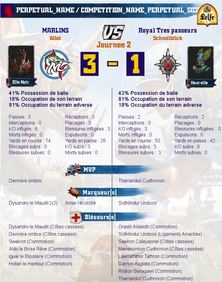 [J2] Rapports de Matchs  - Page 2 Match_image_create?match=Replay_2016-09-27_21-25-43