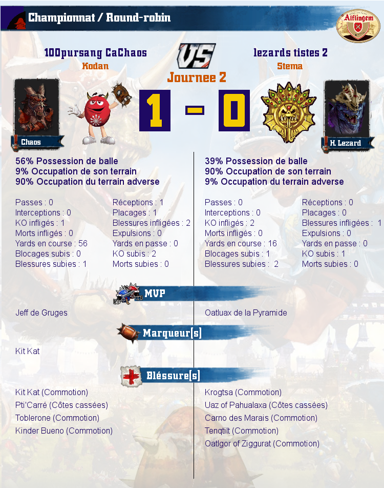 [J2] Rapports de Matchs Match_image_create?match=Replay_2016-09-28_21-09-39