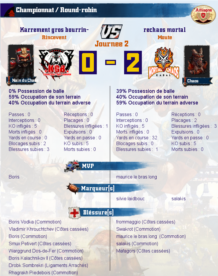 [J2] Rapports de Matchs Match_image_create?match=Replay_2016-09-28_21-45-09