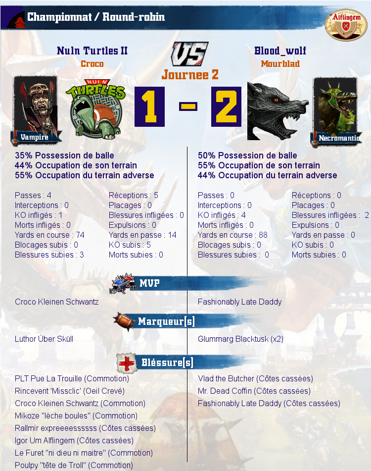 [J2] Rapports de Matchs Match_image_create?match=Replay_2016-09-29_21-07-56