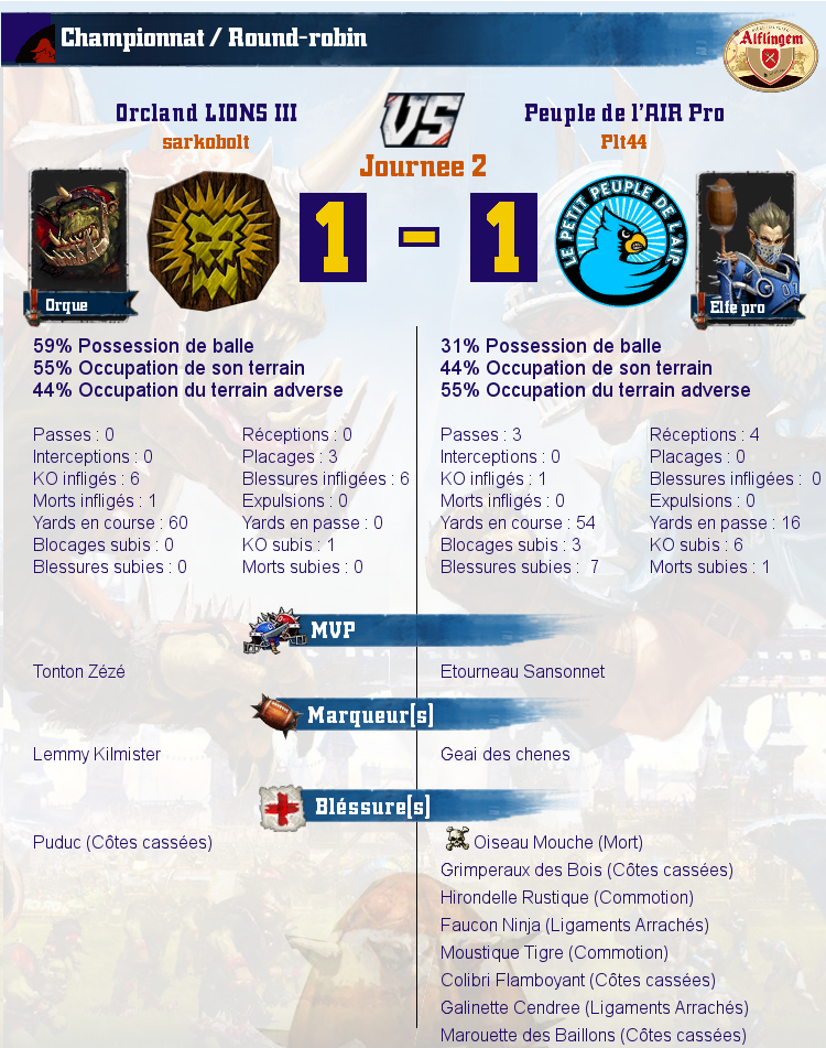 [J2] Rapports de Matchs Match_image_create?match=Replay_2016-09-29_21-29-25