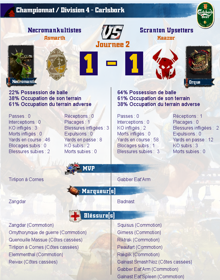 [J2] Rapports de Matchs - Page 2 Match_image_create?match=Replay_2016-10-03_20-07-15