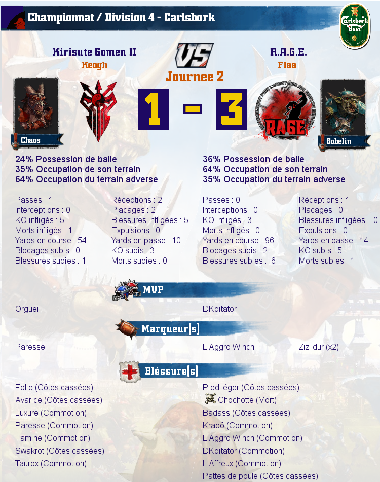 [J2] Rapports de Matchs Match_image_create?match=Replay_2016-10-03_20-56-28