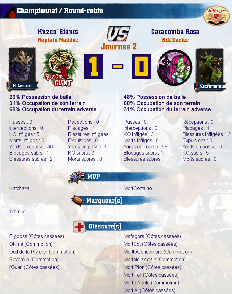 [J2] Rapports de Matchs - Page 2 Match_image_create?match=Replay_2016-10-03_21-36-16