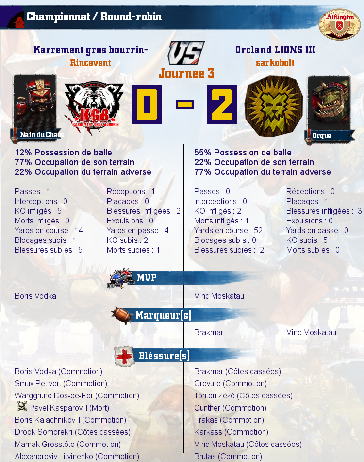 [J3] Rapports de Matchs Match_image_create?match=Replay_2016-10-05_21-11-08