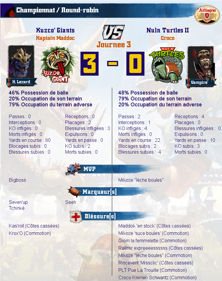 [J3] Rapports de Matchs Match_image_create?match=Replay_2016-10-05_21-32-57