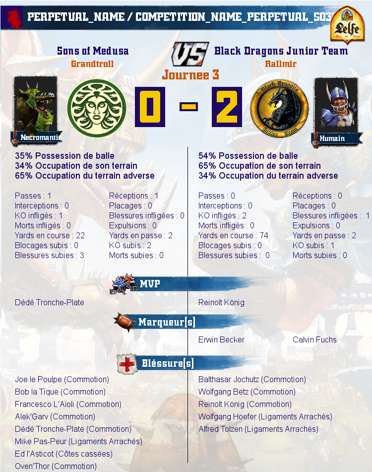 [J3] Rapports de Matchs  - Page 2 Match_image_create?match=Replay_2016-10-06_21-09-40