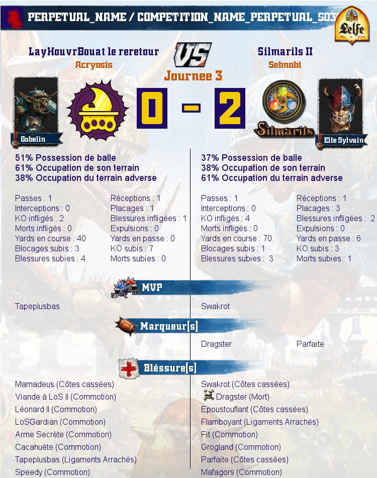 [J3] Rapports de Matchs  - Page 2 Match_image_create?match=Replay_2016-10-10_21-09-53