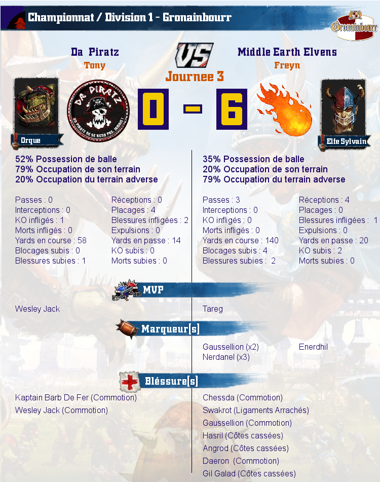 [J3] Rapports de Matchs - Page 2 Match_image_create?match=Replay_2016-10-10_21-13-41