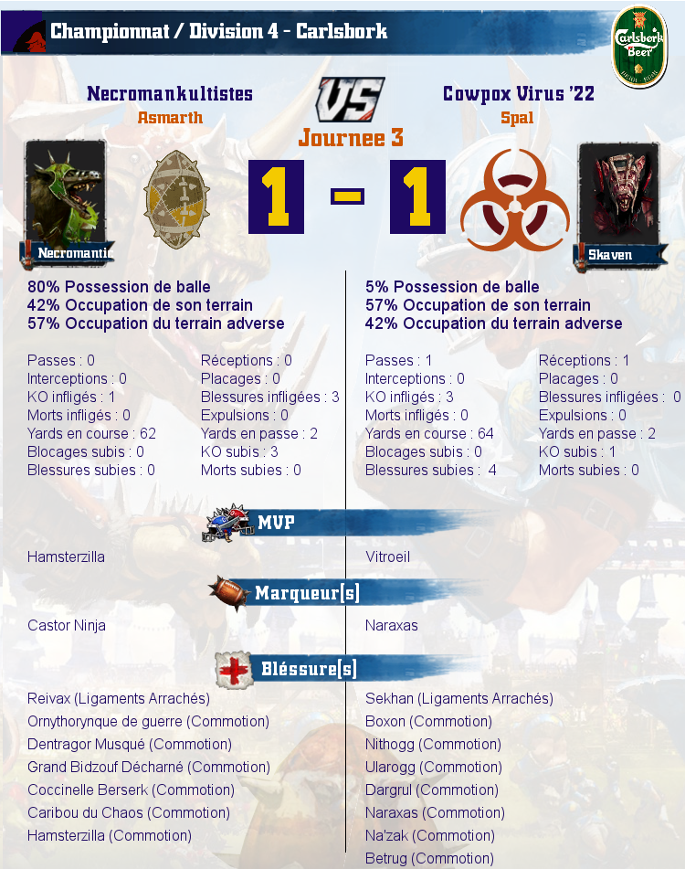 [J3] Rapports de Matchs Match_image_create?match=Replay_2016-10-11_21-23-05