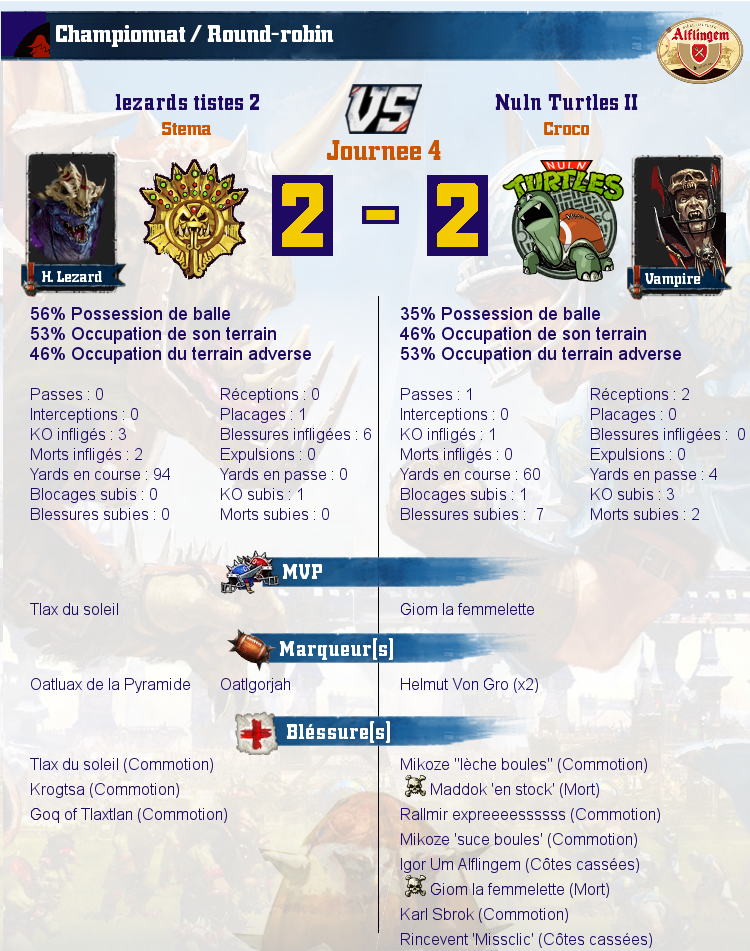 [J4] Rapports de Matchs Match_image_create?match=Replay_2016-10-12_21-13-54