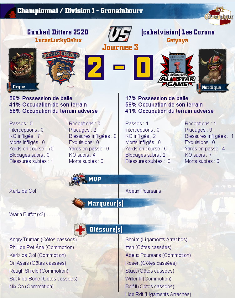 [J3] Rapports de Matchs - Page 2 Match_image_create?match=Replay_2016-10-15_21-25-51