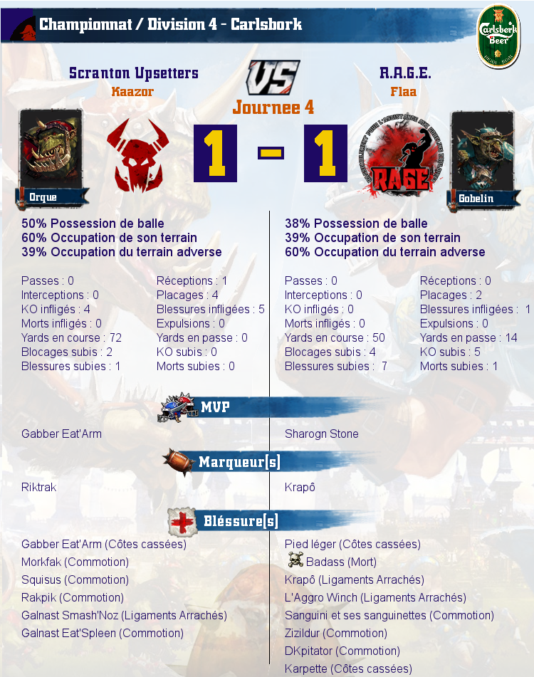 [J4] Rapports de Matchs Match_image_create?match=Replay_2016-10-17_21-05-58