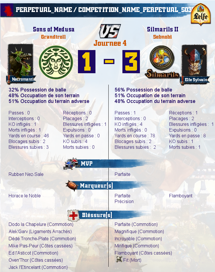  [J4] Rapports de Matchs  Match_image_create?match=Replay_2016-10-18_21-04-34