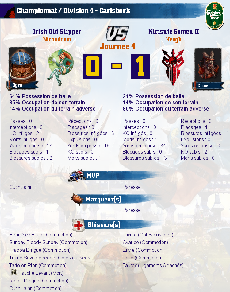 [J4] Rapports de Matchs Match_image_create?match=Replay_2016-10-19_20-47-19