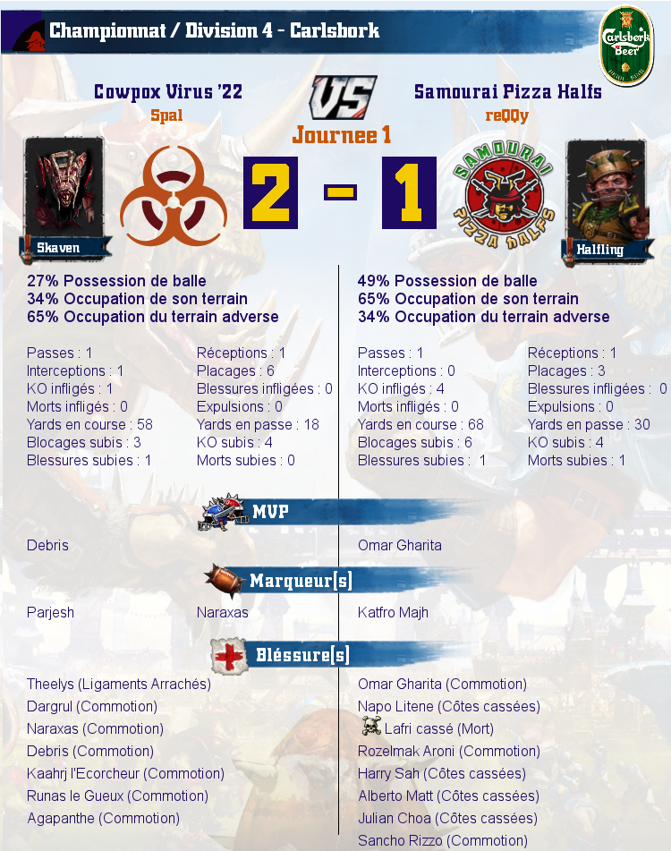 [J4] Rapports de Matchs Match_image_create?match=Replay_2016-10-23_20-06-57