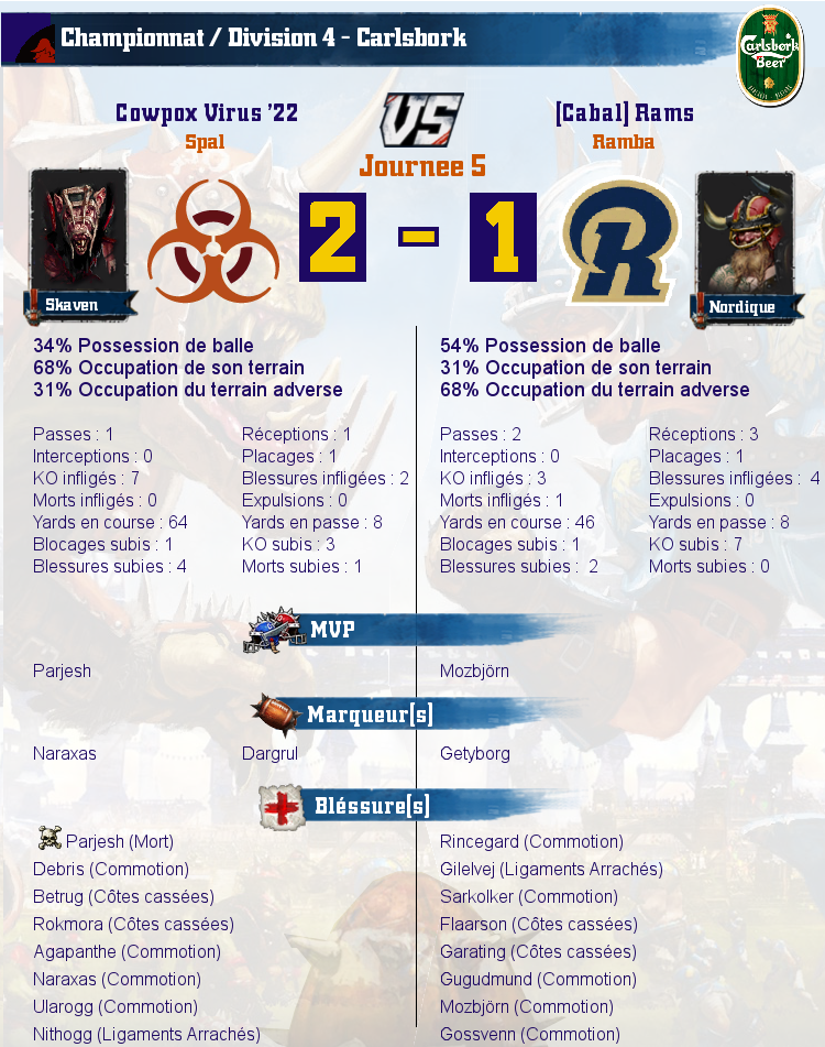 [J5] Rapports de Matchs Match_image_create?match=Replay_2016-10-24_18-38-14