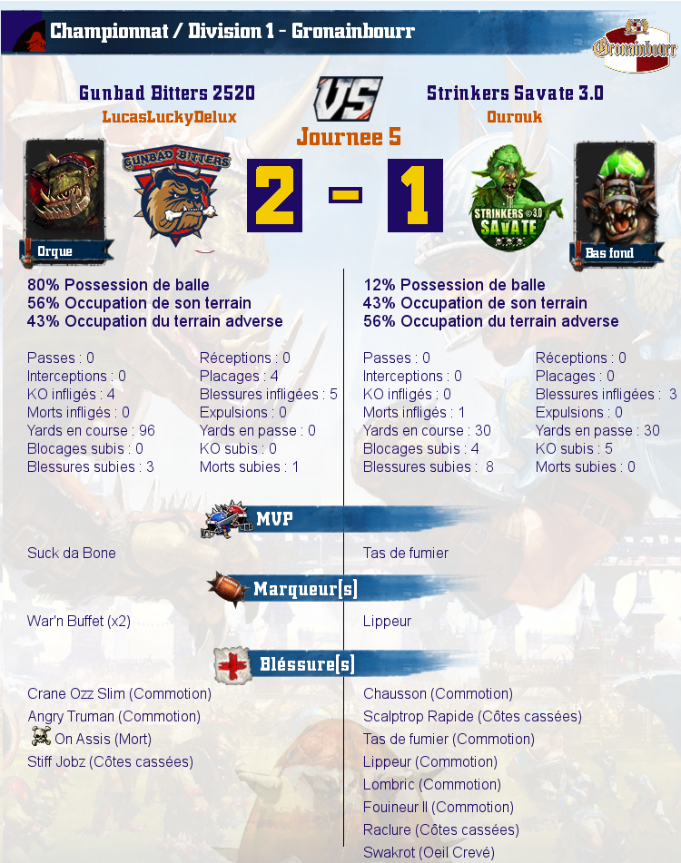 [J5] Rapports de Matchs Match_image_create?match=Replay_2016-10-26_21-12-11