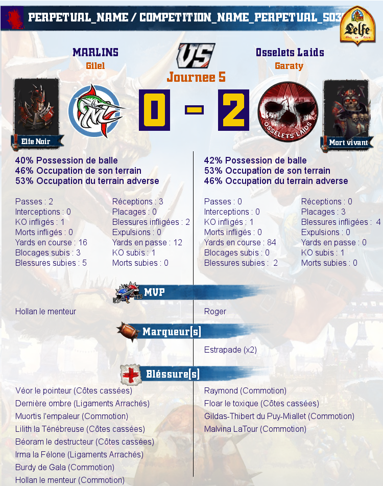  [J5] Rapports de Matchs  Match_image_create?match=Replay_2016-10-28_21-42-15