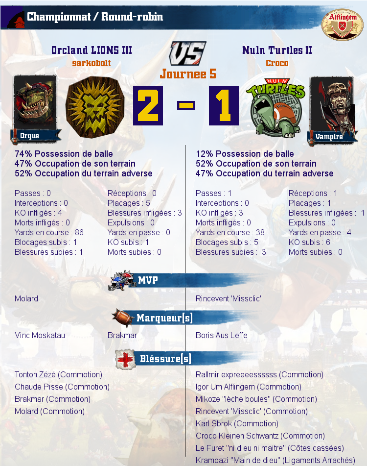 [J5] rapports de match Match_image_create?match=Replay_2016-10-28_22-02-09