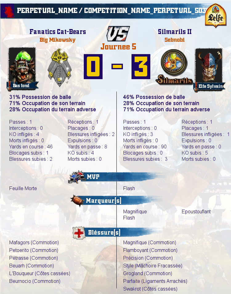  [J5] Rapports de Matchs  Match_image_create?match=Replay_2016-11-02_21-28-17