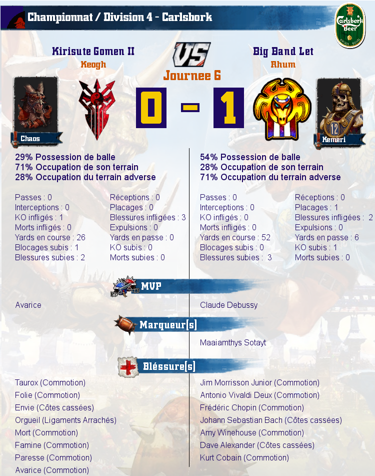 [J6] Rapports de Matchs Match_image_create?match=Replay_2016-11-03_18-05-37