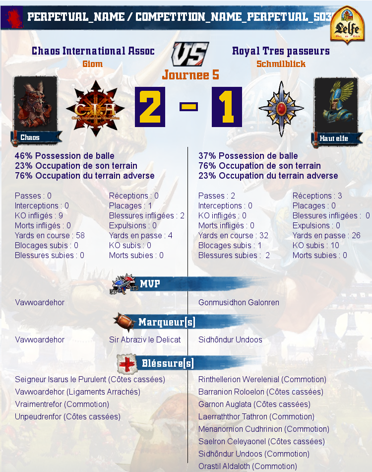  [J5] Rapports de Matchs  - Page 2 Match_image_create?match=Replay_2016-11-03_21-25-16