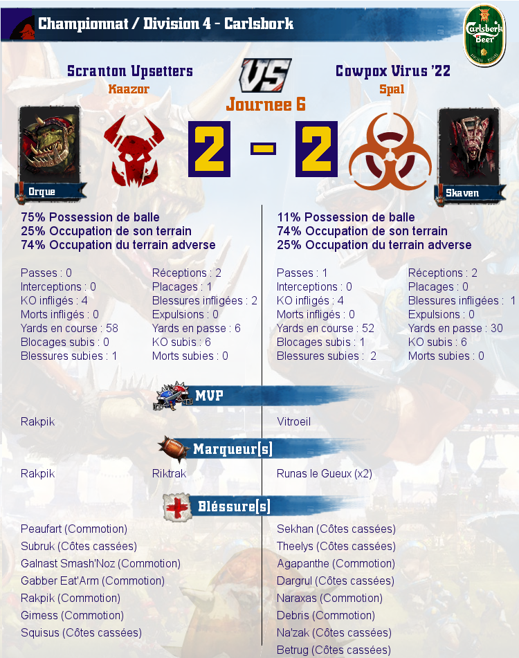 [J6] Rapports de Matchs Match_image_create?match=Replay_2016-11-03_21-26-43