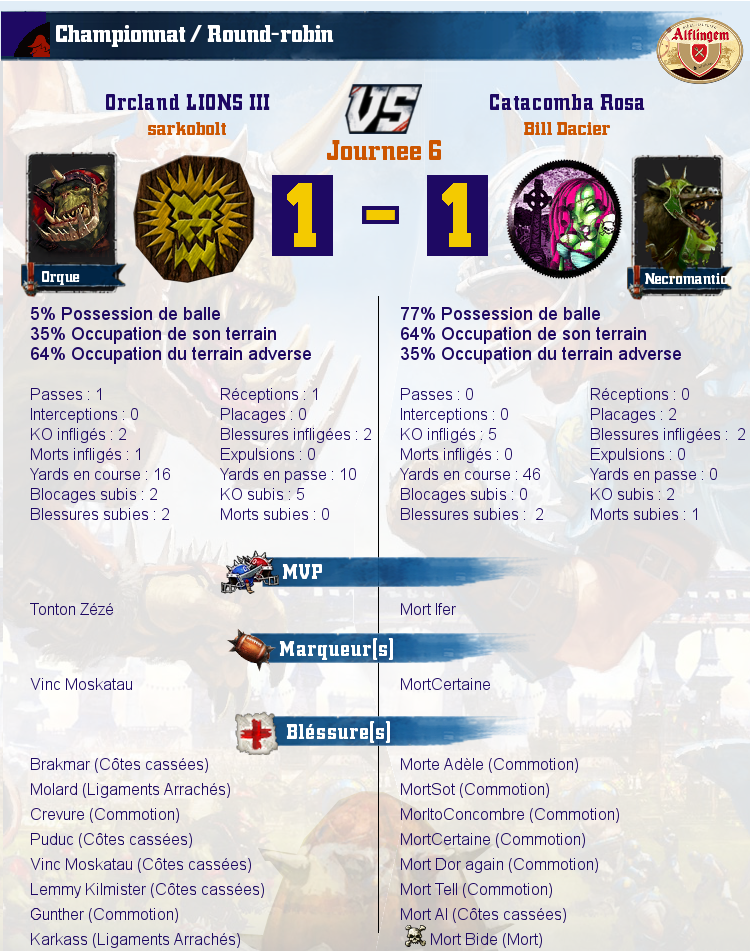 [J6] rapports de matchs Match_image_create?match=Replay_2016-11-04_22-34-13