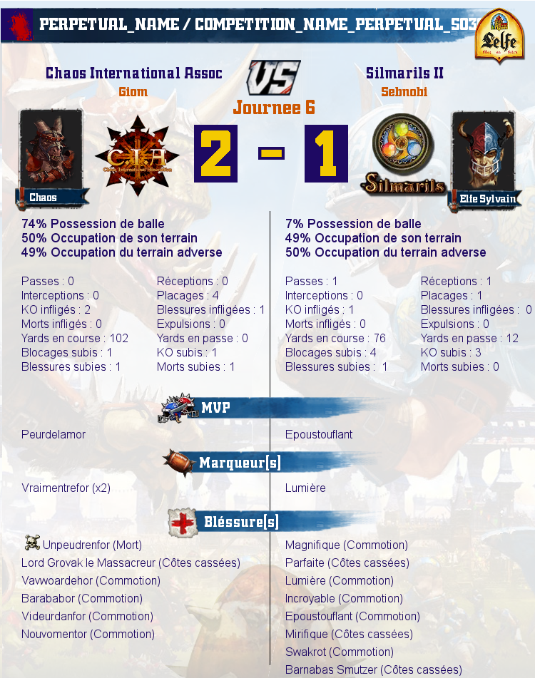  [J6] Rapports de Matchs  Match_image_create?match=Replay_2016-11-06_21-16-58