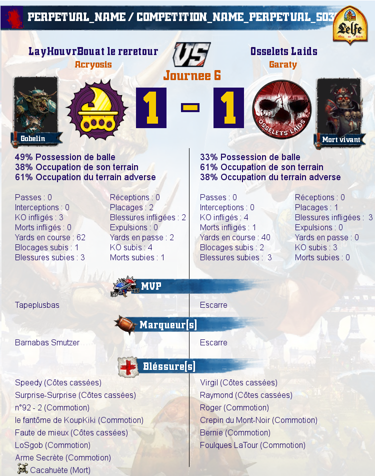  [J6] Rapports de Matchs  - Page 2 Match_image_create?match=Replay_2016-11-09_21-27-46