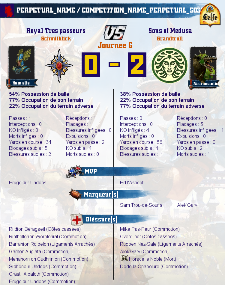  [J6] Rapports de Matchs  - Page 2 Match_image_create?match=Replay_2016-11-10_21-19-56