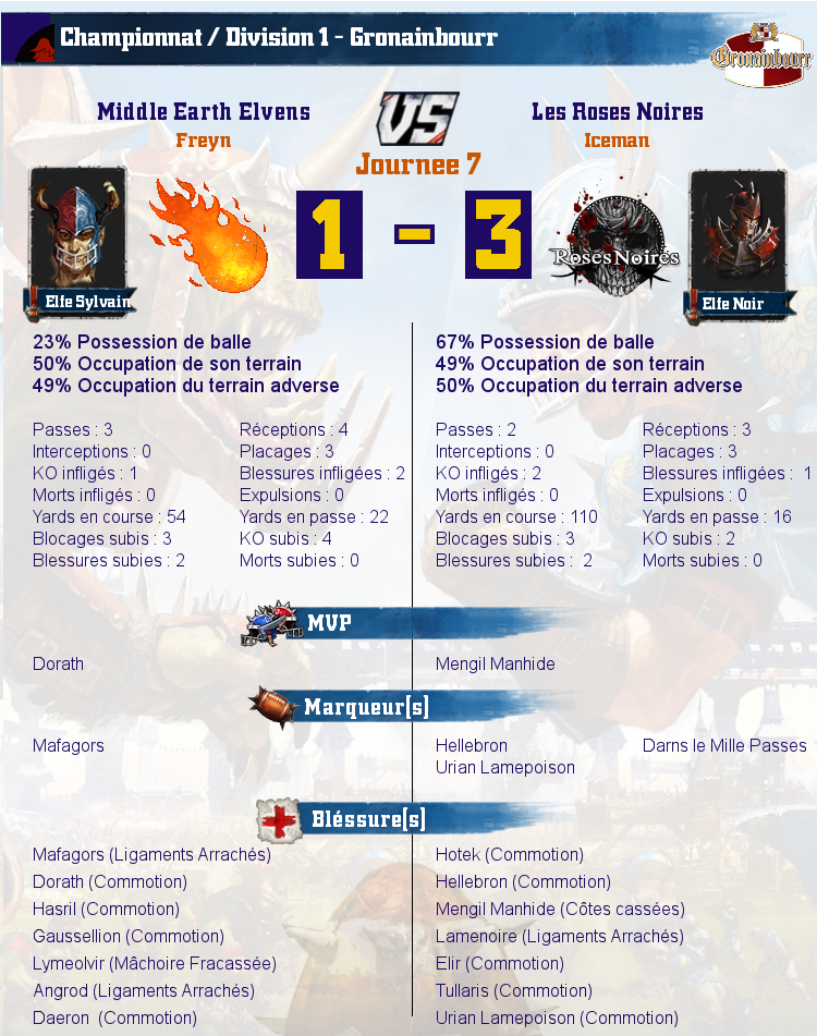 [J7] Rapports de Matchs Match_image_create?match=Replay_2016-11-13_20-41-40