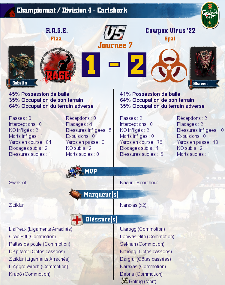 [J7] Rapports de Matchs Match_image_create?match=Replay_2016-11-14_21-47-45