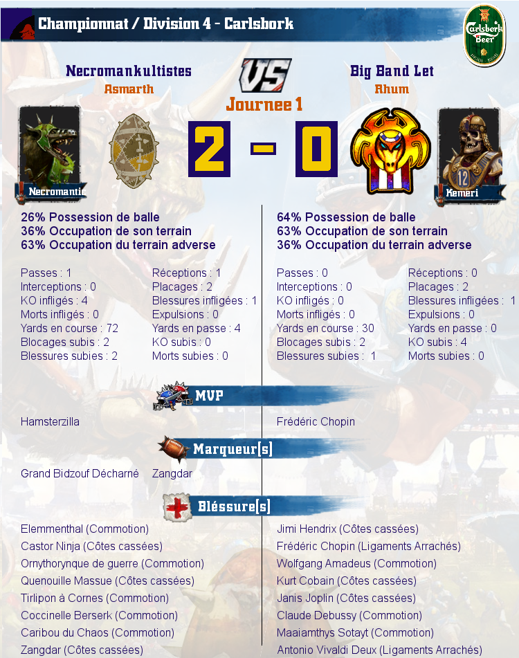 [J7] Rapports de Matchs Match_image_create?match=Replay_2016-11-15_11-10-18