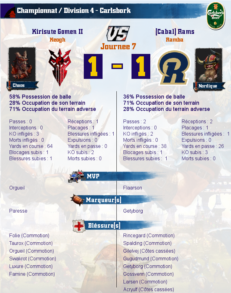 [J7] Rapports de Matchs Match_image_create?match=Replay_2016-11-16_18-31-55