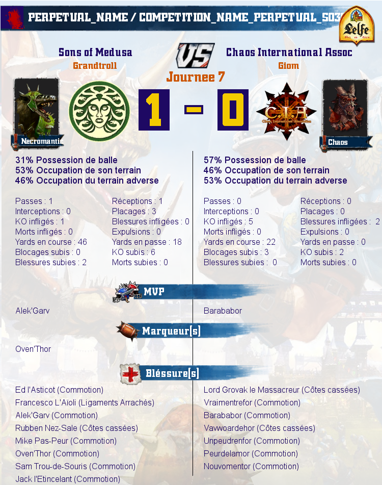  [J7] Rapports de Matchs  Match_image_create?match=Replay_2016-11-17_20-48-34