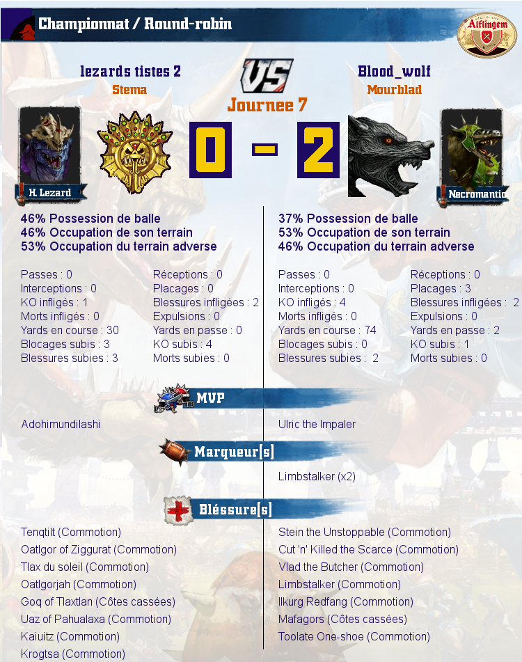 [J7] Rapports de Matchs  Match_image_create?match=Replay_2016-11-18_20-35-16