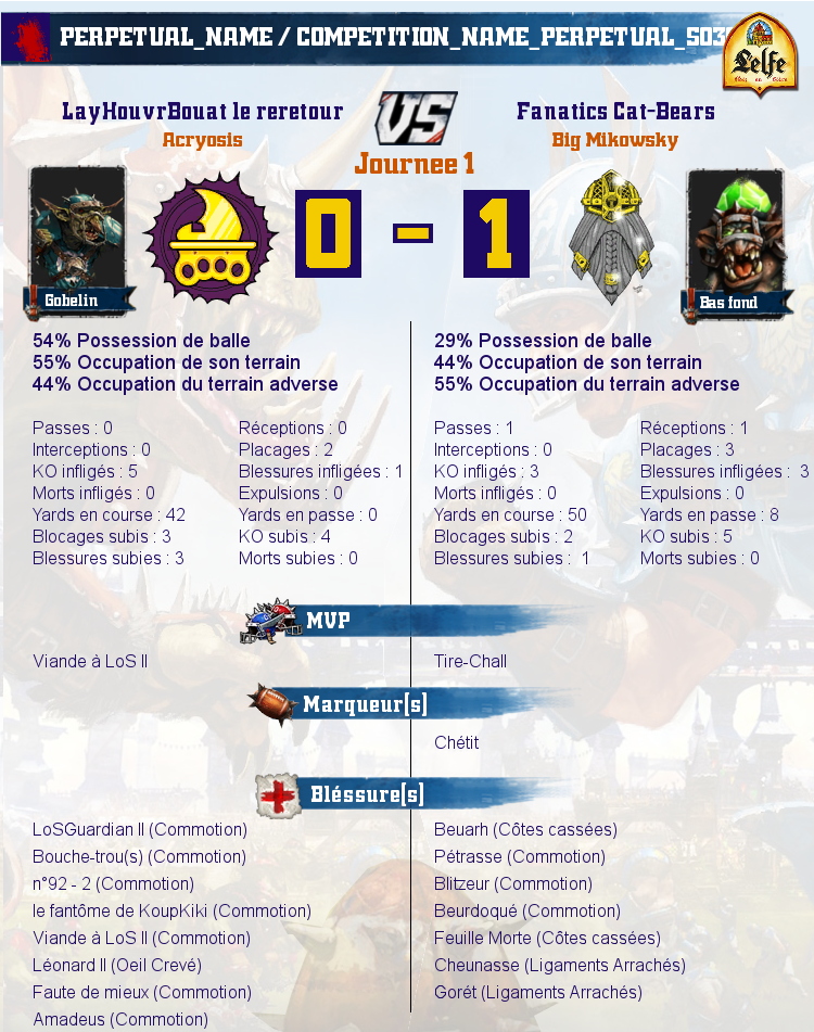  [J7] Rapports de Matchs  - Page 2 Match_image_create?match=Replay_2016-11-21_21-22-58