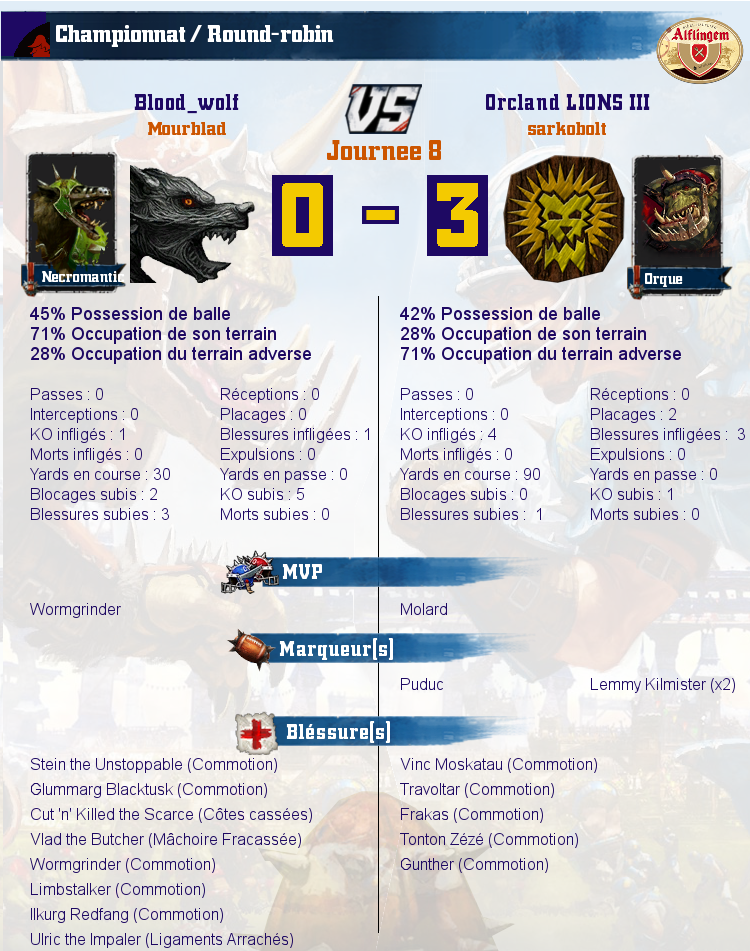 [J8] Rapports de Matchs Match_image_create?match=Replay_2016-11-22_21-19-35