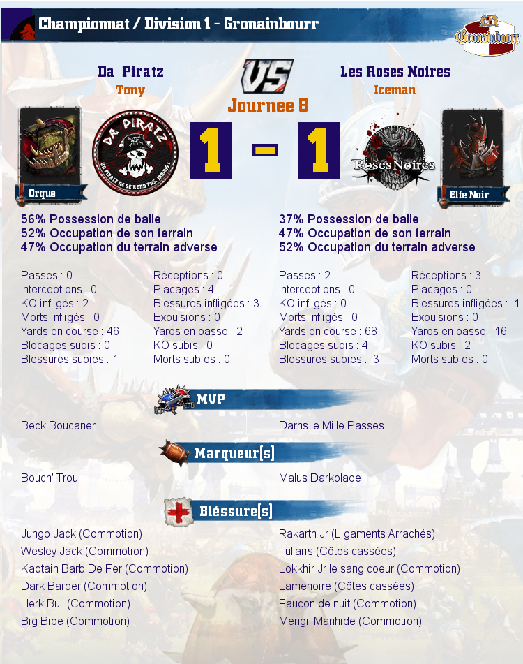 [J8] Rapports de Matchs Match_image_create?match=Replay_2016-11-25_22-30-17