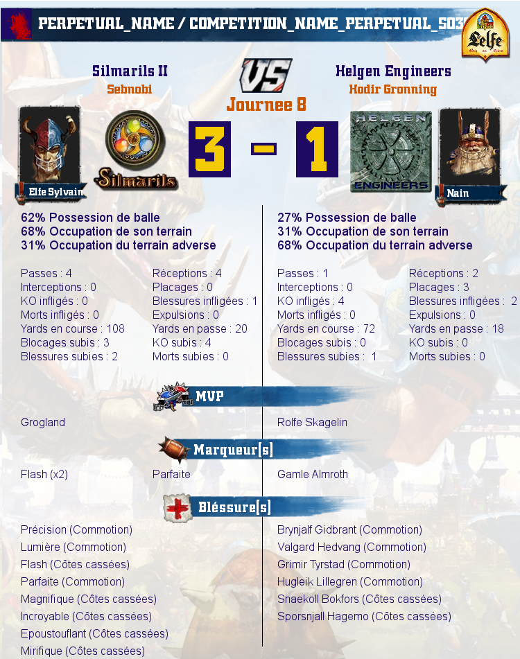  [J8] Rapports de Matchs  Match_image_create?match=Replay_2016-11-28_21-04-57