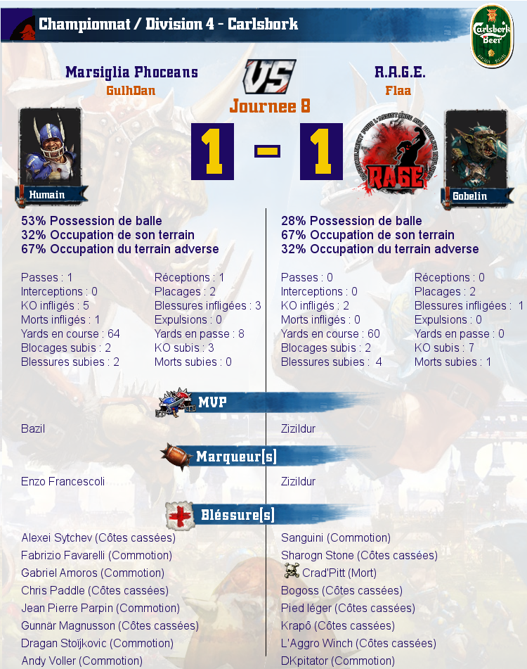 [J8] Rapports de Matchs Match_image_create?match=Replay_2016-11-28_21-09-57